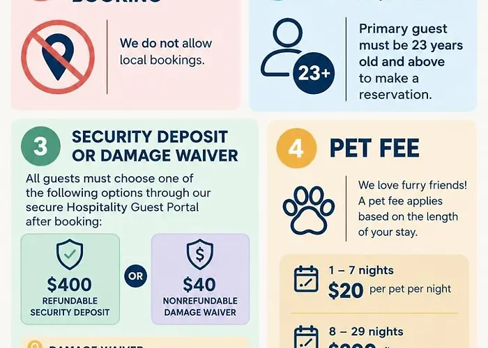 Near Phx Airport Balcony Wd Pool Gym & Parking * Phoenix